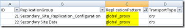 SCCM SQL Based Replication Guide ConfigMgr - Fig.4