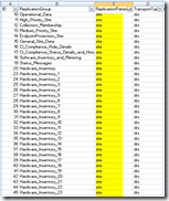 SCCM SQL Based Replication Guide ConfigMgr - Fig.5