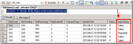 SCCM SQL Backlog Issues