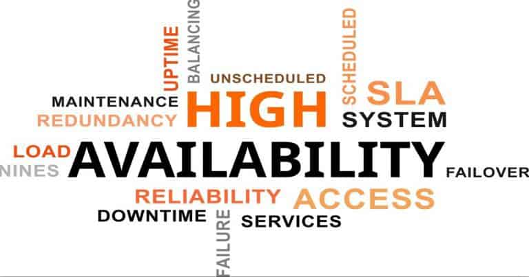 SCCM High Availability