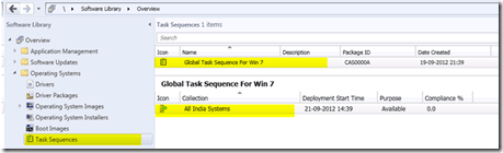 SCCM RBAC Security Role OSD Manager Does Not Have Access to Create TS ConfigMgr - Fig.13