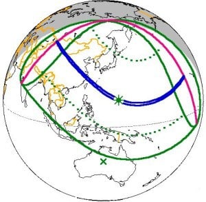 ConfigMgr SCCM Distribution of a Boot Image to a PXE Enabled DP Fails