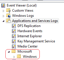 How to Enable WMI Tracing in Windows Server 2008 Windows Devices