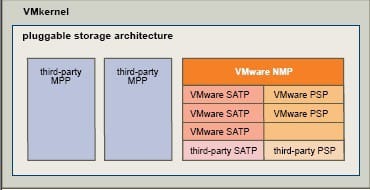 Sms 2003 Toolkit 2