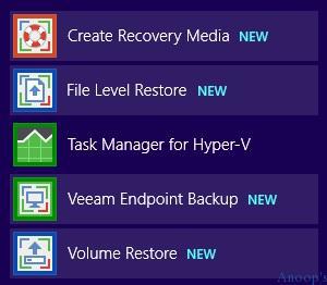 veeam backup free schedule