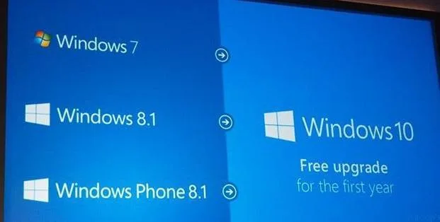 What are the Exciting Stories Revealed in Windows 10 Event 1 What are the Exciting Stories Revealed in Windows 10 Event - Fig.1