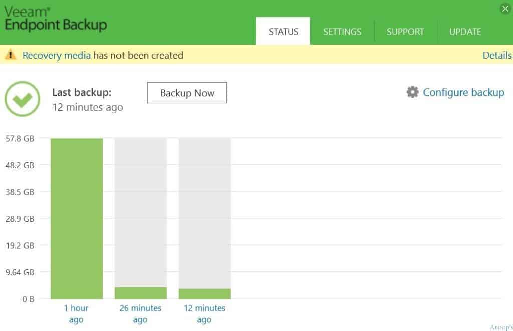 Veeam_EndPoint_Backup_1_5_14