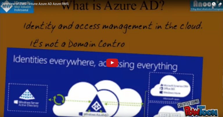 Azure RMS Roadshow Presentation Overview of EMS Intune Azure AD Azure Rights Management Service 1 6