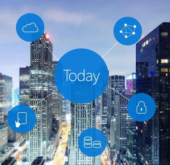 Learn How to Perform Rapid Windows 10 Upgrade with SCCM ConfigMgr Configuration Manager 3