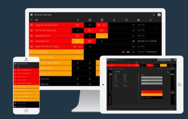 Learn How to Connect Data from SCOM Azure Nagios SolarWinds ServiceNow 1