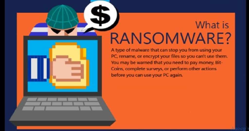 Protect Data from Ransomware What is Ransomware? Protect Data from Ransomware