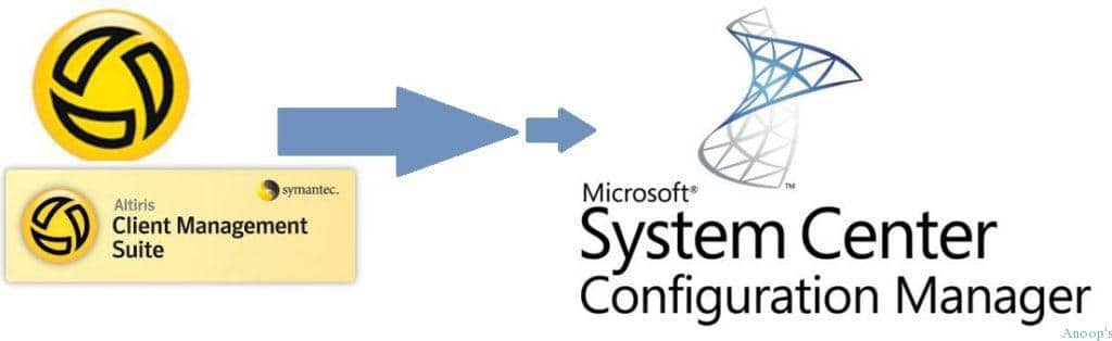 How to Migrate from Altiris to SCCM