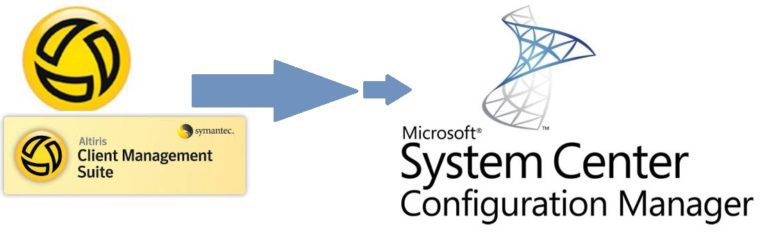 How to Migrate from Altiris to SCCM ConfigMgr in Less than 24 Hours 1