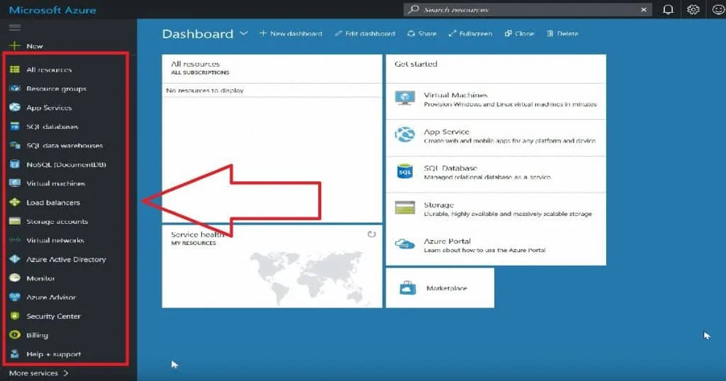 How to Organize Endpoint Manager Portal Neat Clean for Intune Activities | Microsoft Intune - Fig.1