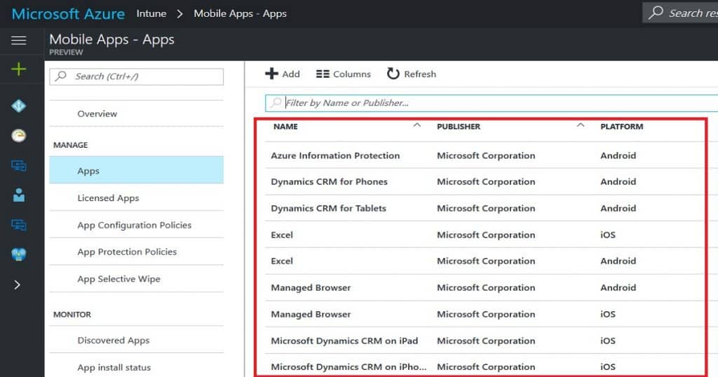 Intune Teams Roles Responsibilities Endpoint Manager | Microsoft Intune Default Roles