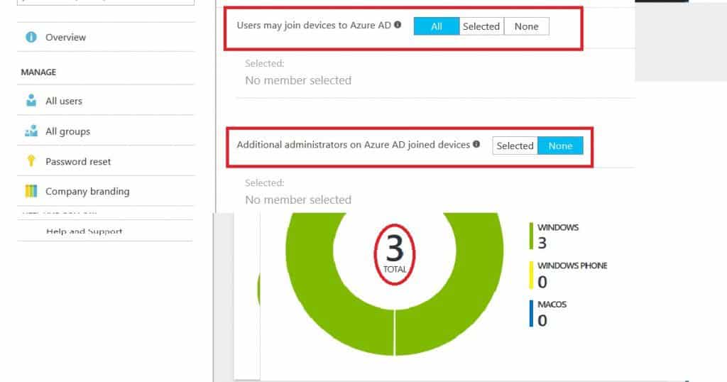 Intune Teams Roles Responsibilities Intune Teams Roles Responsibilities Endpoint Manager | Microsoft Intune Default Roles