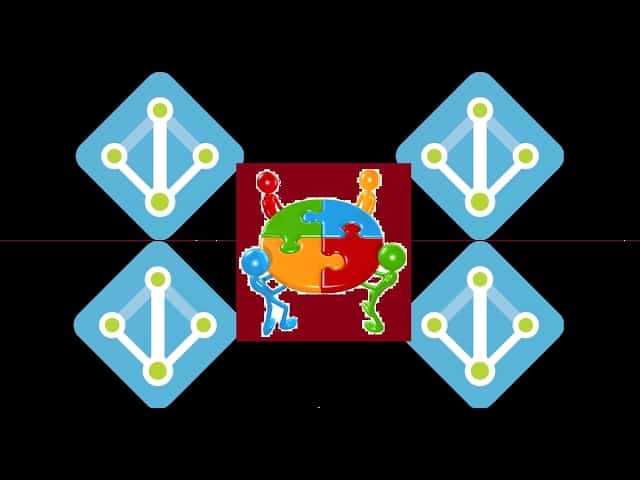 How to Create Azure AD Dynamic Device Groups for Windows BYOD CYOD Devices Microsoft Intune 7