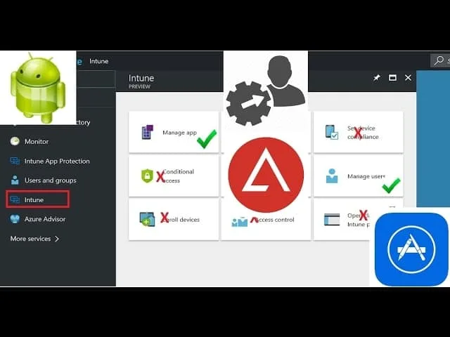 Intune Application Policy Manager RBA Controls In MEM Portal | Endpoint Manager Role-Based Access 2