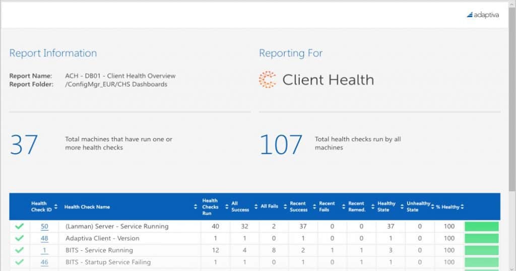 How to Improve Overall Health of Windows System along with SCCM Client Configuration Manager ConfigMgr