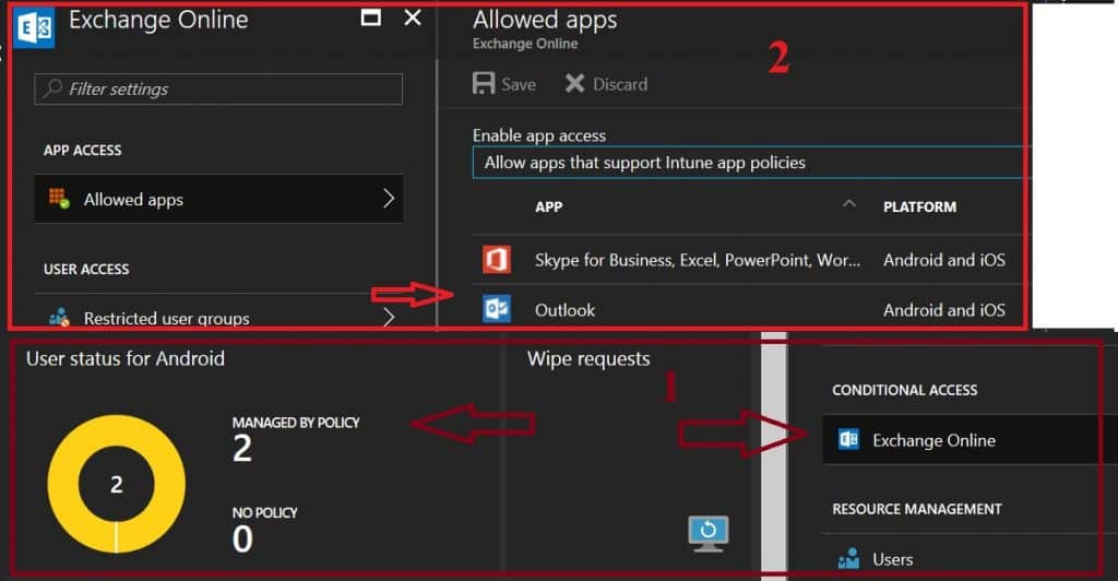 Intune App Protection Policies for Android iOS Devices - Fig.2