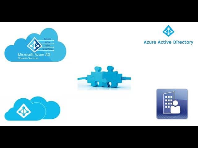How to Integrate ConfigMgr SCCM CB with Azure AD 1 How to Integrate ConfigMgr SCCM CB with Azure AD 1