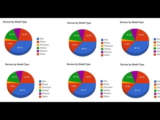 How to Get Intune Environment Ready for iOS Mac OS Devices 2