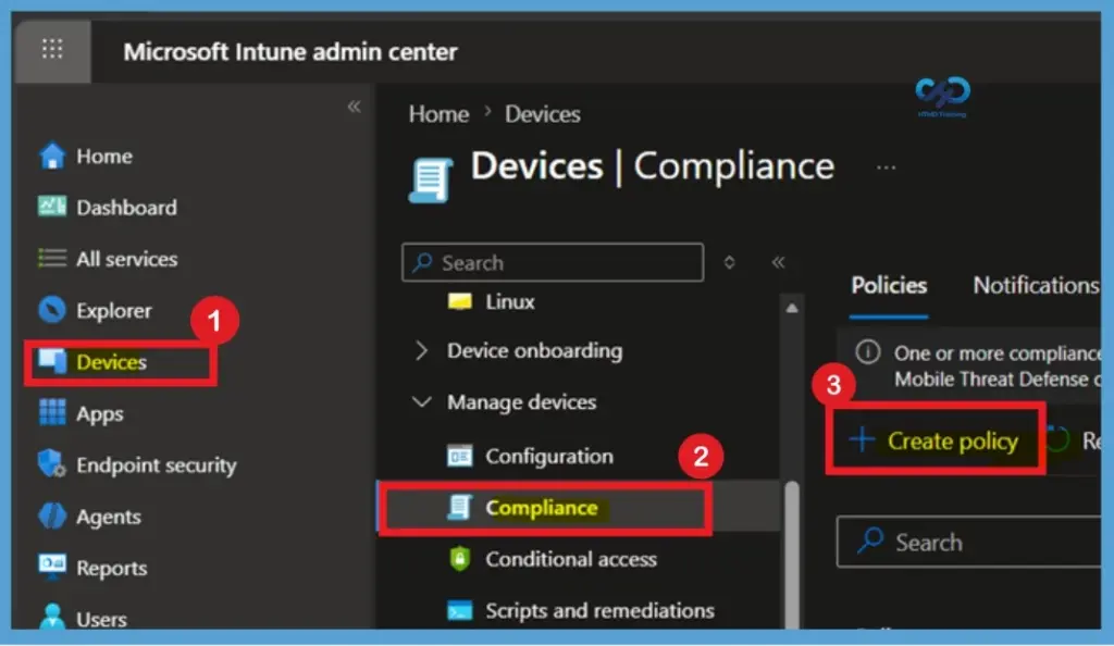 How to Configure Android Compliance Policies in Microsoft Intune - Fig.1