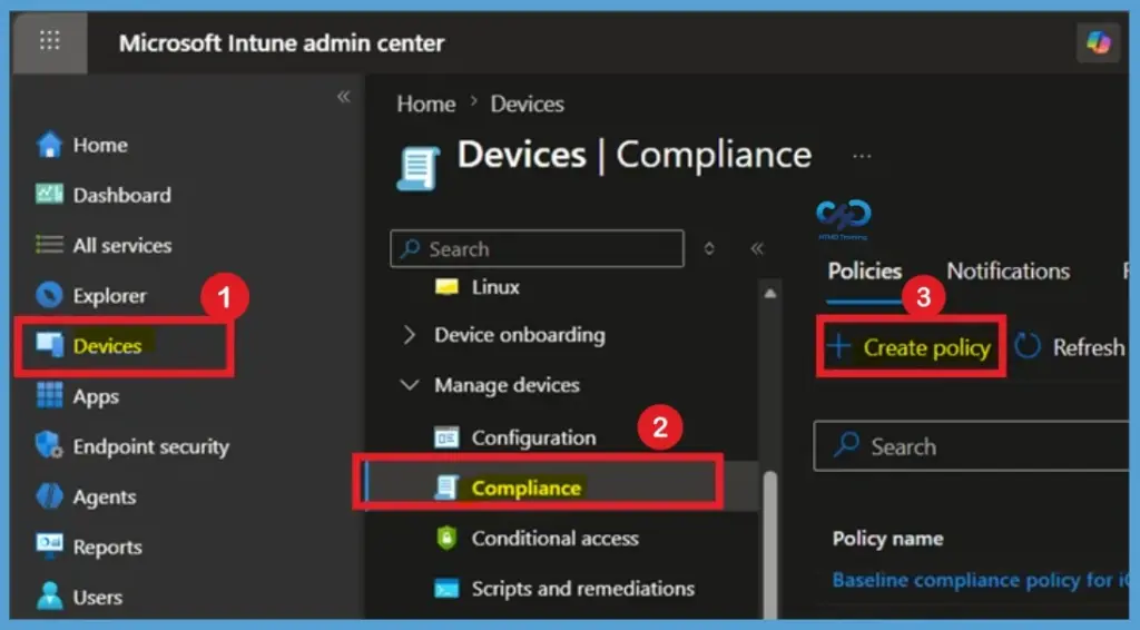 Step-by-Step Guide to Configuring Intune Compliance Policies for iOS - Fig.1