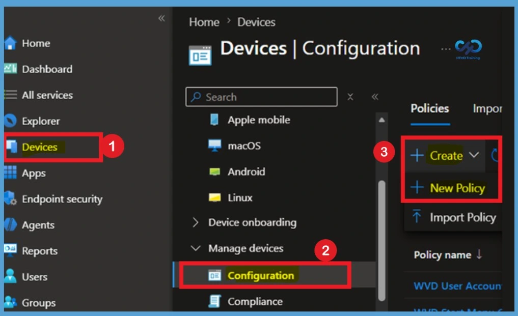 Configure Password Policies for Android Enterprise Work Profile using Intune 26 Configure Password Policies for Android Enterprise Work Profile using Intune - Fig.1