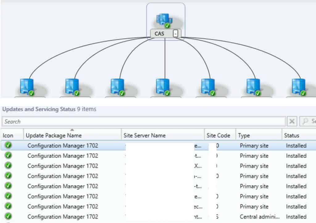 SCCM Upgrade of CAS and Primary Sites A Real-world Experience | Configuration Manager | MEMCM