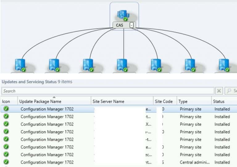 SCCM CB 1702 Upgrade of CAS and Primary sites End Result