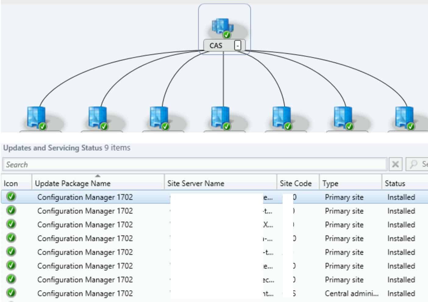 SCCM Replication Issue? FIX SCCM SQL Replication Issues using Replication Link Analyzer