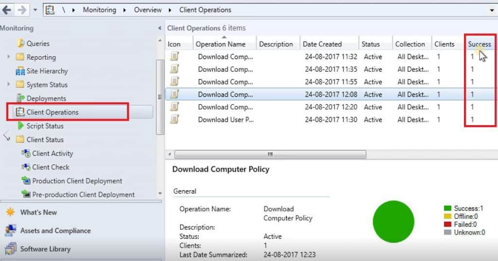 Troubleshoot SCCM CB Fast Channel Notification Issues