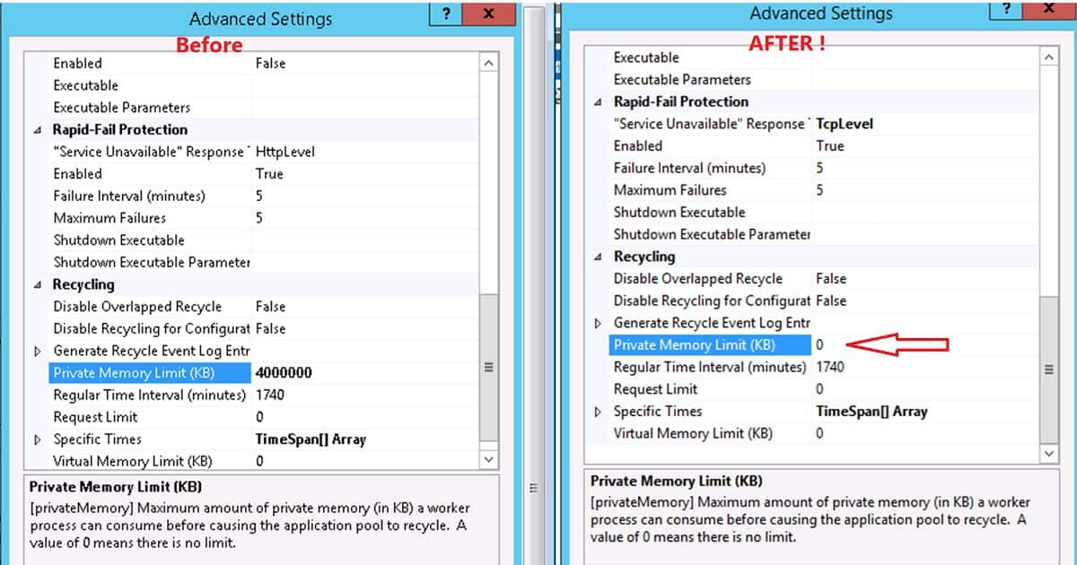 Query limit. Как рестартануть IIS. Английская структура приложения Setup config. Max_worker_processes.