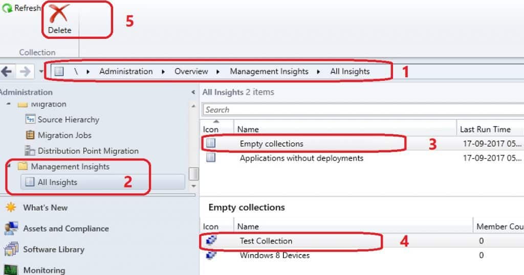 What is SCCM CB Management Insights