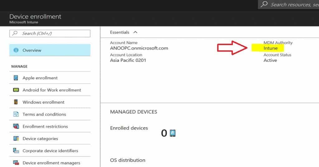 Newbies Intune Bible to Learn Mobile Device Management - Learn Microsoft Intune