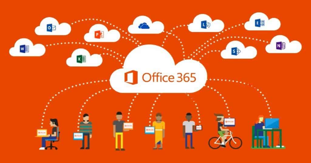 How to Take Backup and Restore Office 365 Mailboxes