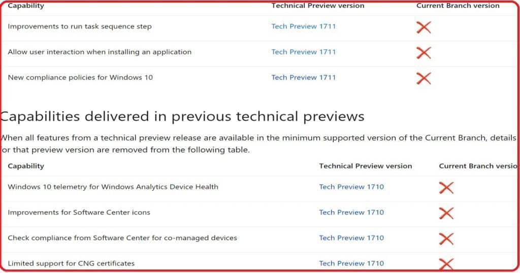 Video Tutorial SCCM CB Preview 1711 Upgrade and New Features