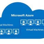 SCCM Intune Sample Architecture Diagram and Decision Making Tips