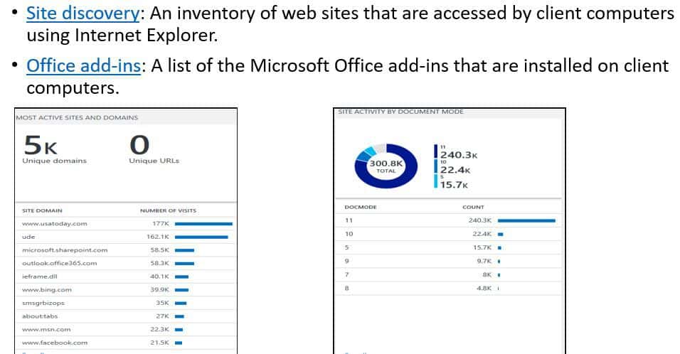 Windows Telemetry Configuration Guide