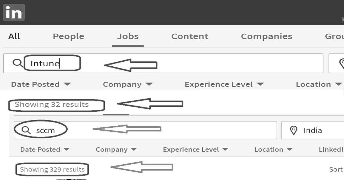 Future of SCCM ConfigMgr Intune Admin Jobs - Fig.5