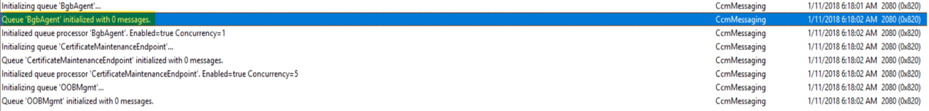 Overview of Client Online Status in SCCM Console Configuration Manager ConfigMgr 2