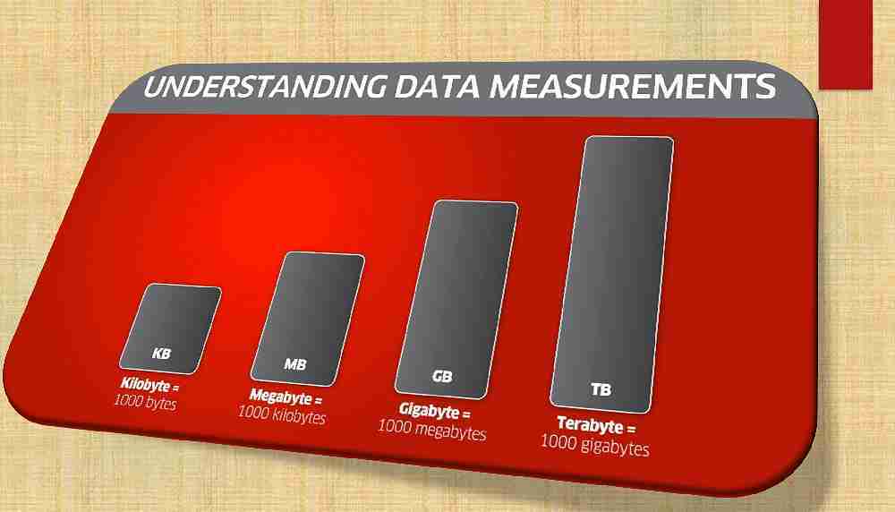 WQL Query SMS Units Changes after SCCM CB 1710 Upgrade 1 Query WQL Changes After SCCM CB 1710 upgrade