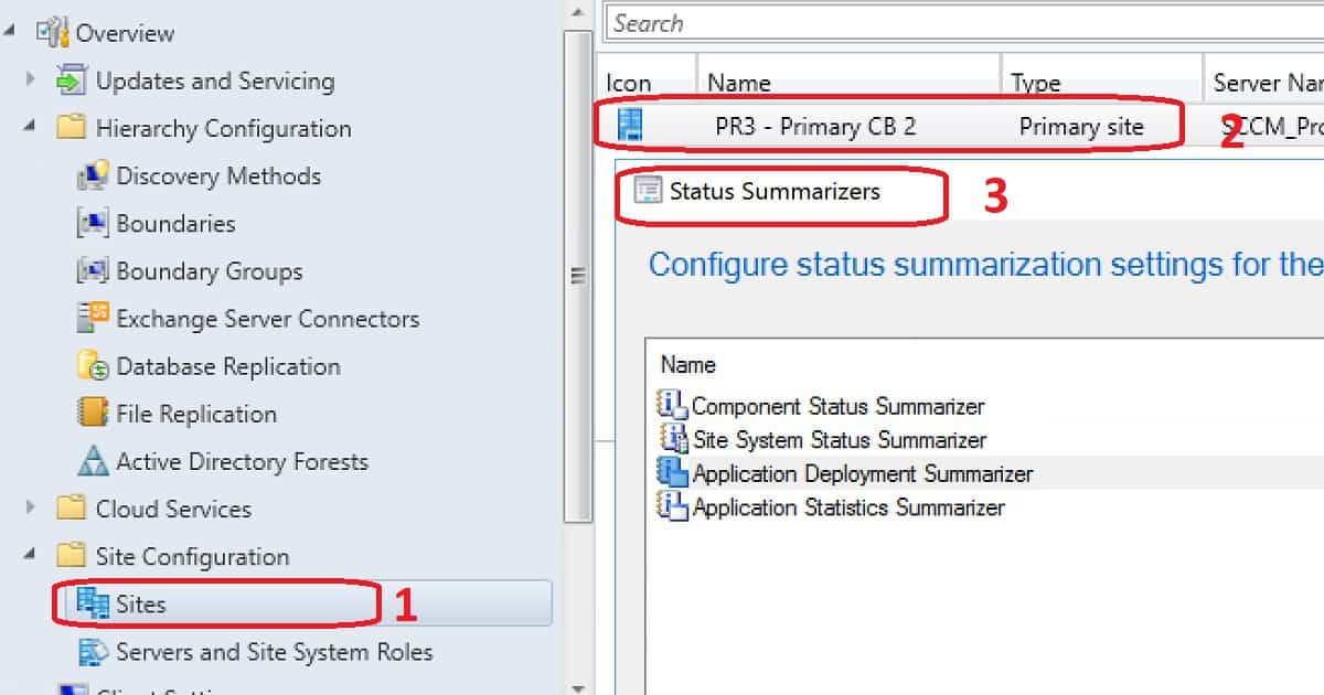 SCCM Status Summerizers and Health Monitoring Details