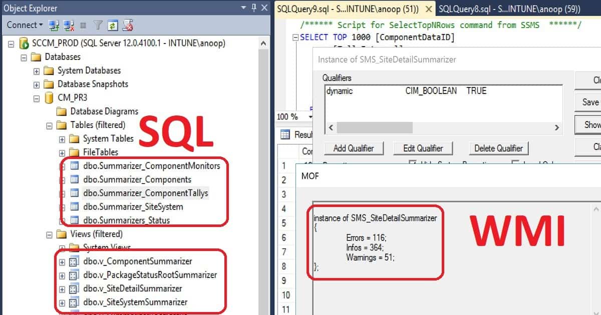 SCCM Status Summerizers and Health Monitoring Details