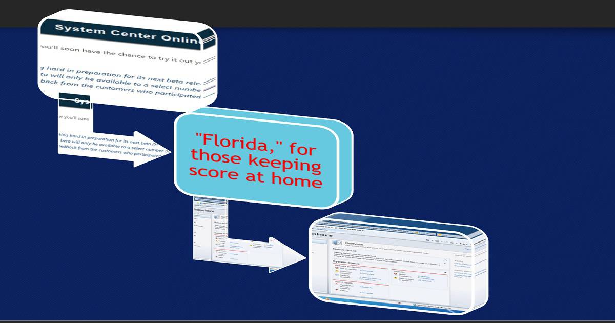 Alpha version of Microsoft Intune