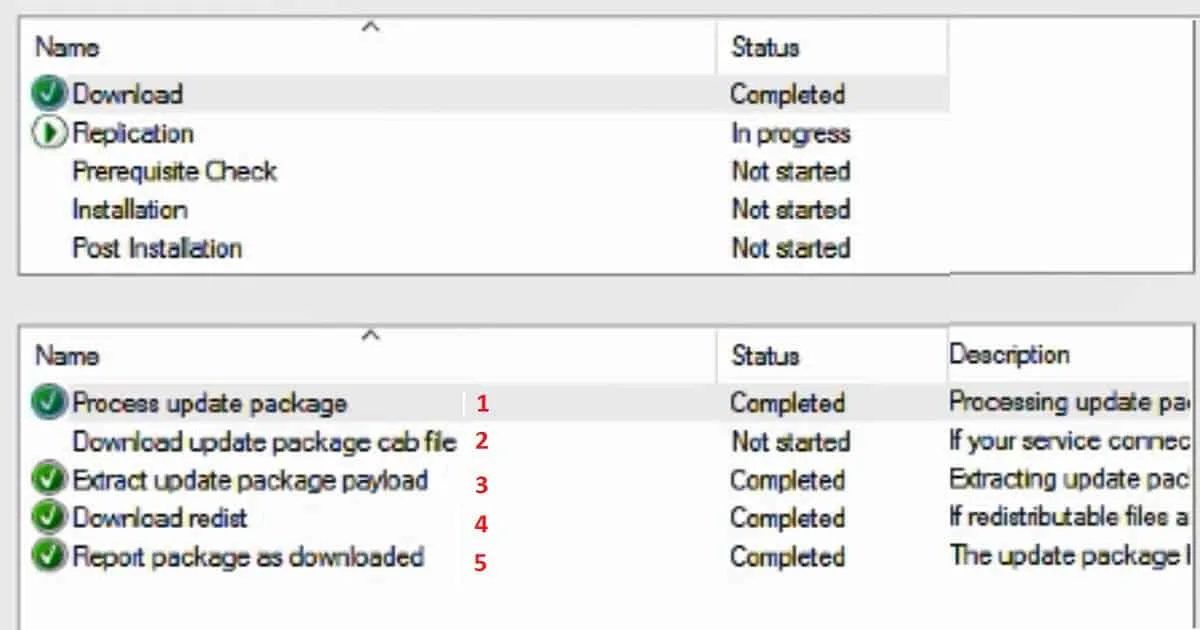 FIX SCCM Update Download Issue with Update Reset Tool 5 FIX SCCM Update Download Issue with Update Reset Tool - Fig.4