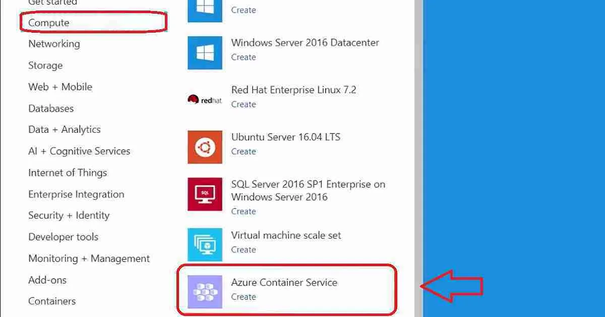 Azure AWS Beginners Guide for IT Professionals Azure IT Pros Azure Vs AWS - Fig.3