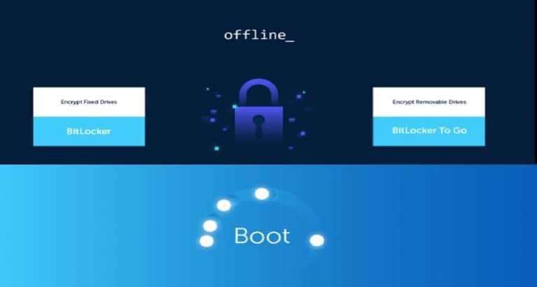 Learn Key Security Features of Windows 10 Enterprise Environment 10 Learn Key Security Features of Windows 10 Enterprise Environment 2