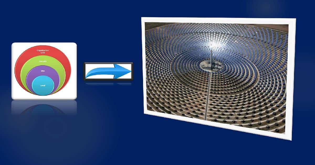 MDM CSP Group Policy